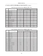 Предварительный просмотр 37 страницы Apex Digital AT2702 Servise Manual