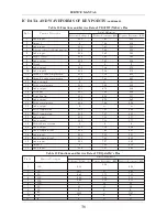 Предварительный просмотр 38 страницы Apex Digital AT2702 Servise Manual