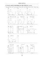 Предварительный просмотр 42 страницы Apex Digital AT2702 Servise Manual