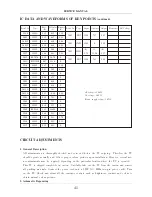 Предварительный просмотр 43 страницы Apex Digital AT2702 Servise Manual