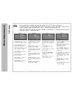 Preview for 18 page of Apex Digital AVL 3278 User Manual