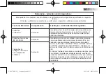 Предварительный просмотр 67 страницы Apex Digital COM-TENS III Instruction Manual