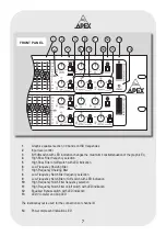 Предварительный просмотр 8 страницы Apex Digital dB Series User Manual