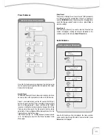 Предварительный просмотр 15 страницы Apex Digital dBZ-48d User Manual