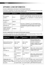 Preview for 16 page of Apex Digital Domus Auto Instruction Manual