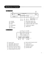 Предварительный просмотр 6 страницы Apex Digital DRX-9000 Operating Instructions Manual