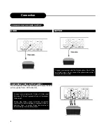 Предварительный просмотр 9 страницы Apex Digital DRX-9000 Operating Instructions Manual