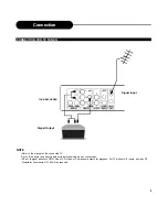 Предварительный просмотр 10 страницы Apex Digital DRX-9000 Operating Instructions Manual