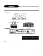 Предварительный просмотр 12 страницы Apex Digital DRX-9000 Operating Instructions Manual