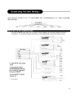 Предварительный просмотр 28 страницы Apex Digital DRX-9000 Operating Instructions Manual