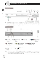 Preview for 11 page of Apex Digital DRX-9200 Owner'S Manual