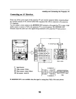 Preview for 18 page of Apex Digital GB43HD10 Instruction Manual