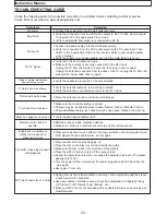 Preview for 23 page of Apex Digital GT1417DV Instruction Manual