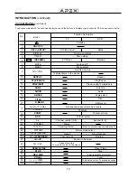 Preview for 15 page of Apex Digital GT2015DV Operation Manual