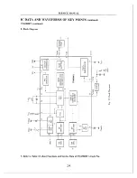 Предварительный просмотр 25 страницы Apex Digital GT2415 Service Manual