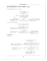 Предварительный просмотр 50 страницы Apex Digital GT2415 Service Manual