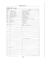 Предварительный просмотр 91 страницы Apex Digital GT2415 Service Manual