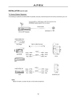 Preview for 14 page of Apex Digital GT2715DV Operation Manual