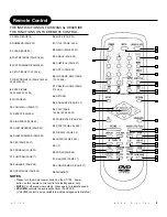 Preview for 8 page of Apex Digital HT-100 User Manual