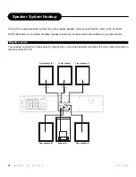 Preview for 15 page of Apex Digital HT-100 User Manual