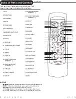 Preview for 6 page of Apex Digital HT-170 Operating Instructions Manual