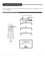 Предварительный просмотр 35 страницы Apex Digital HT-180 Operating Manual