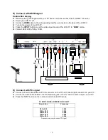 Preview for 10 page of Apex Digital LD1919 Operating Instructions Manual