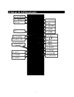 Preview for 55 page of Apex Digital LD1919 Operating Instructions Manual