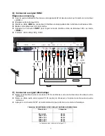 Preview for 58 page of Apex Digital LD1919 Operating Instructions Manual