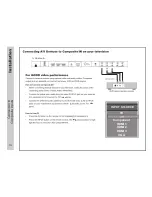 Preview for 14 page of Apex Digital LD3288M User Manual