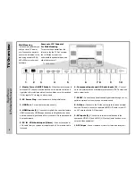 Предварительный просмотр 10 страницы Apex Digital LD3288T User Manual