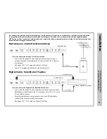 Предварительный просмотр 11 страницы Apex Digital LD3288T User Manual