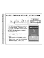 Предварительный просмотр 12 страницы Apex Digital LD3288T User Manual