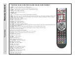 Предварительный просмотр 8 страницы Apex Digital LE3212D User Manual