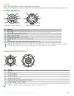 Preview for 27 page of Apex Digital M Operating Manual