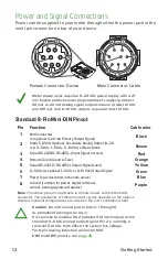 Предварительный просмотр 12 страницы Apex Digital MASS FLOW METER Operating Manual