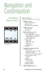 Предварительный просмотр 16 страницы Apex Digital MASS FLOW METER Operating Manual