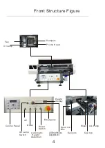 Preview for 4 page of Apex Digital MT-FP4060-UV User Manual