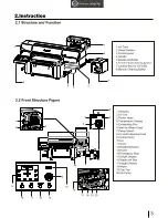 Предварительный просмотр 4 страницы Apex Digital MT-FPN4060UV User Manual