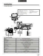 Предварительный просмотр 5 страницы Apex Digital MT-FPN4060UV User Manual