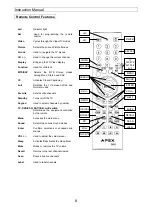 Preview for 9 page of Apex Digital PF2020 Instruction Manual