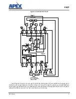 Предварительный просмотр 3 страницы Apex Digital SA12 Manual