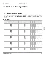 Preview for 45 page of Apex Digital STX104 Reference Manual