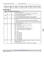 Preview for 93 page of Apex Digital STX104 Reference Manual