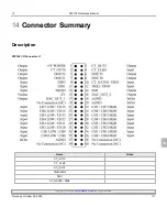 Preview for 119 page of Apex Digital STX104 Reference Manual