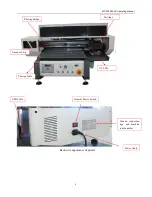 Предварительный просмотр 4 страницы Apex Digital UV4060 Operating Manual