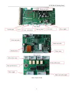 Предварительный просмотр 16 страницы Apex Digital UV4060 Operating Manual