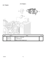 Preview for 77 page of Apex Digital XA3300 Parts Manual