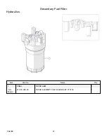 Preview for 94 page of Apex Digital XA3300 Parts Manual