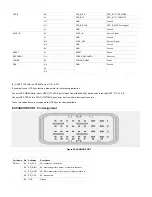 Предварительный просмотр 11 страницы Apex Digital Xavier Manual